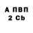 Марихуана Bruce Banner iiAvocadoii x